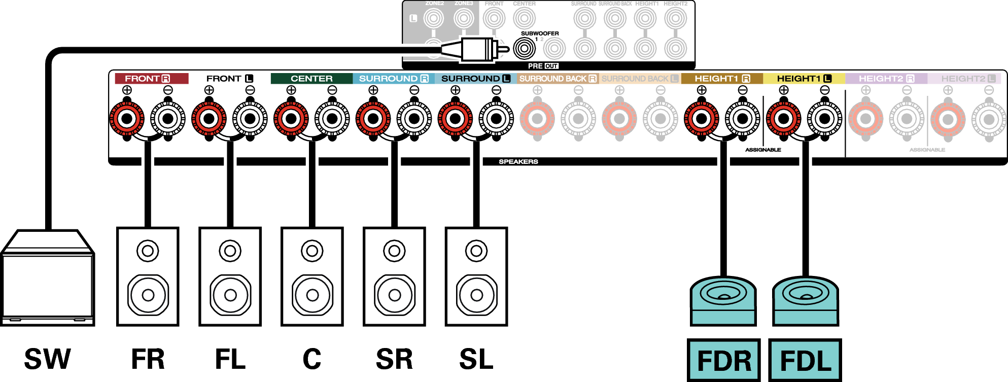 Conne SP 7.1 FD X47E3